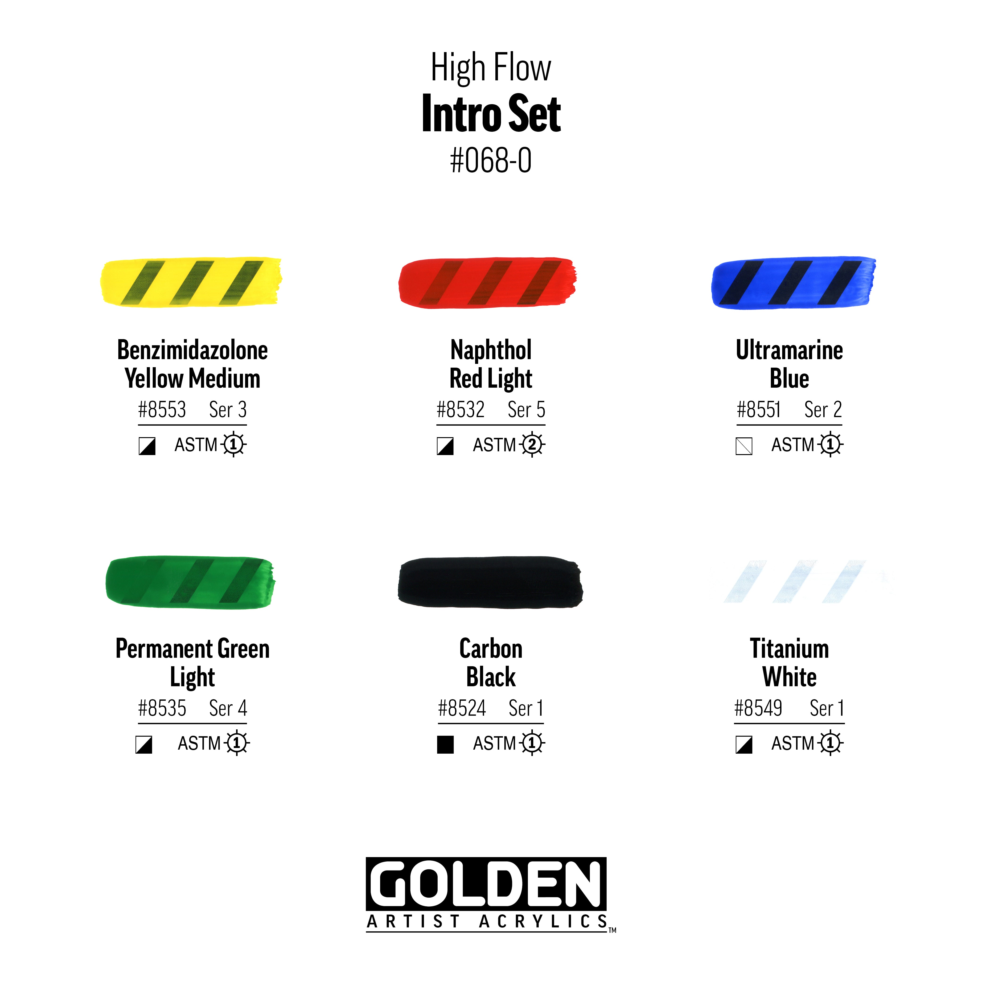 GOLDEN High Flow Acrylics Intro Set