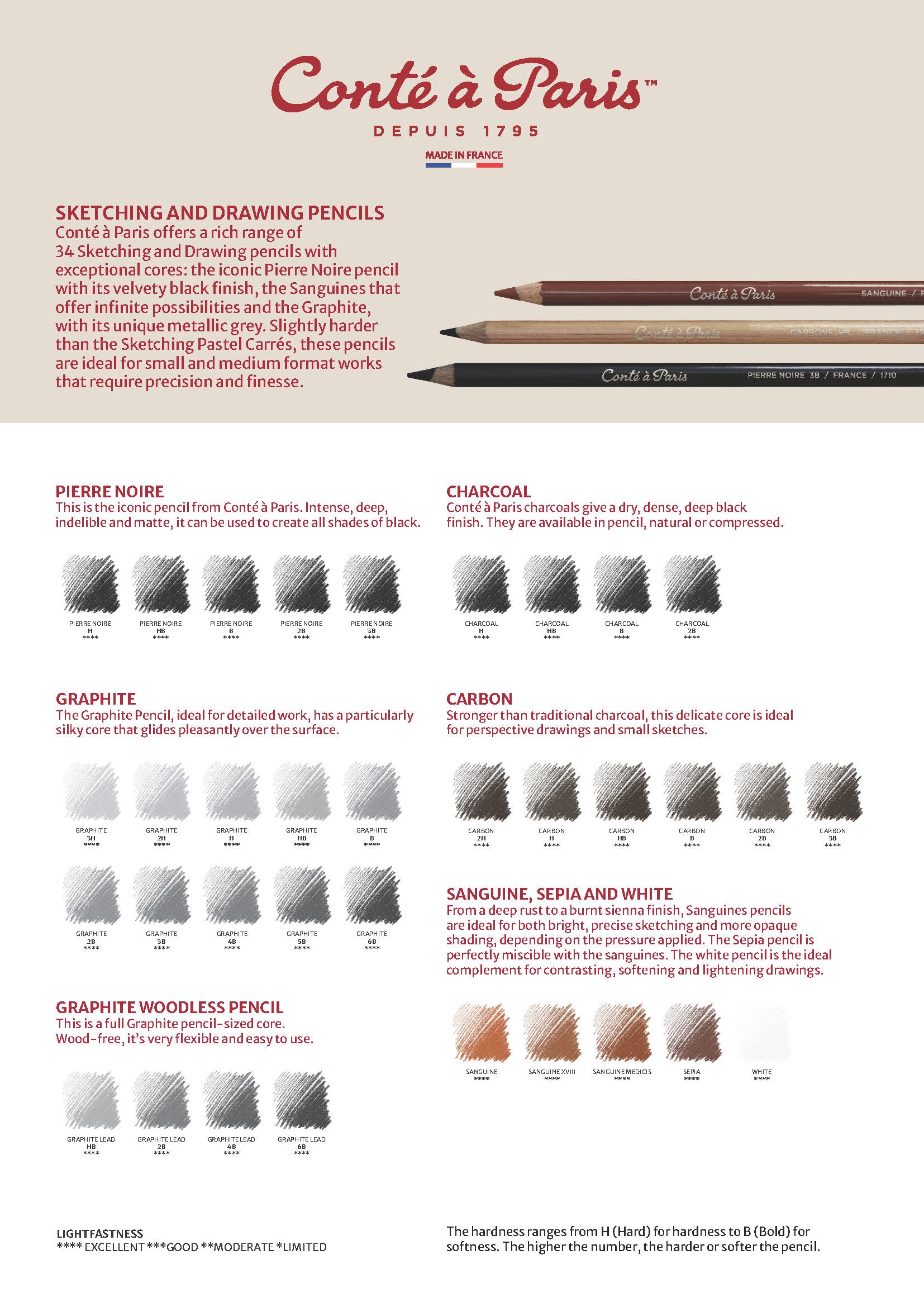 Conté à Paris Sketching & Drawing Pencils