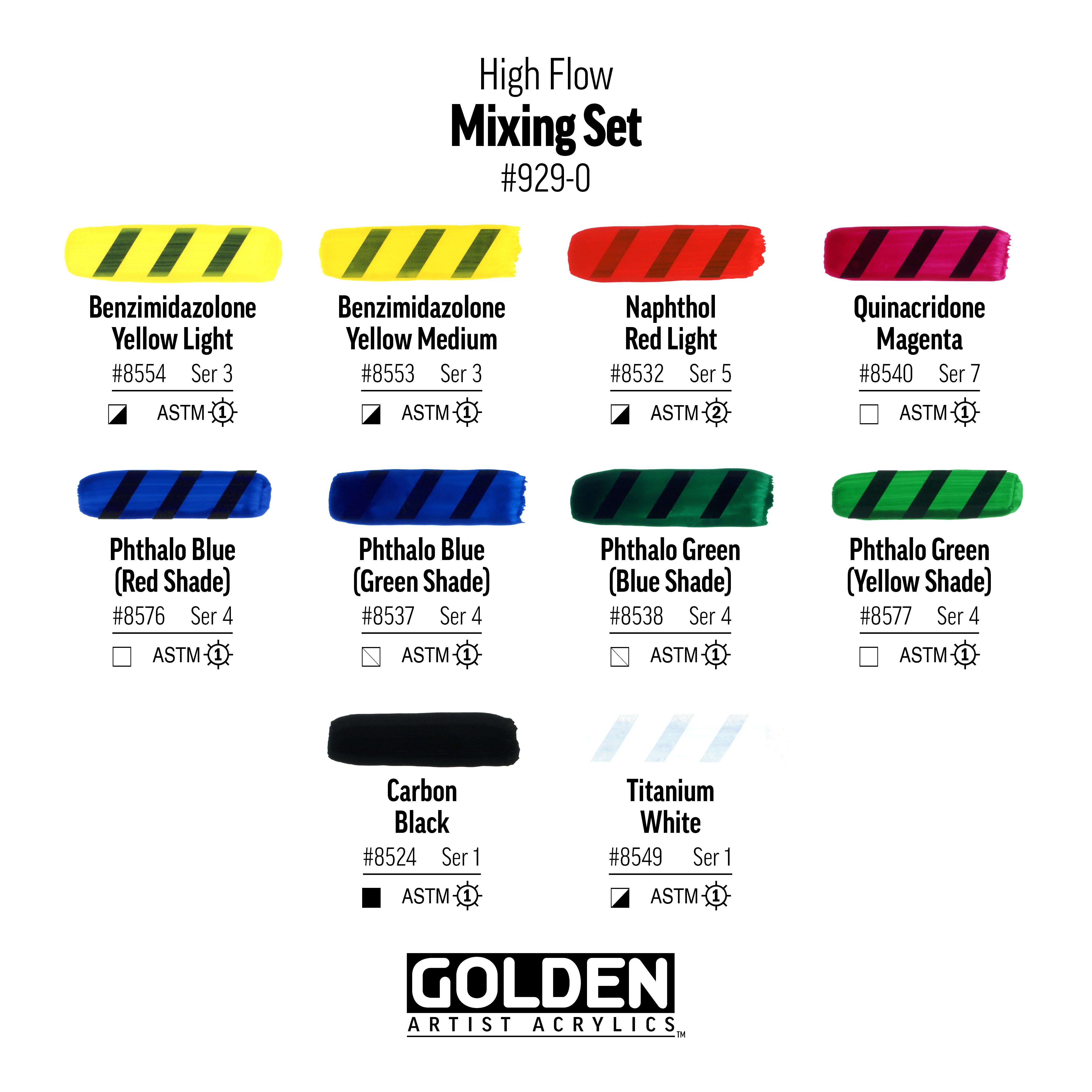 GOLDEN High Flow Acrylics Mixing Set of 10