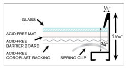 Cypress Frame Gallery Wall - Ridge (Black)