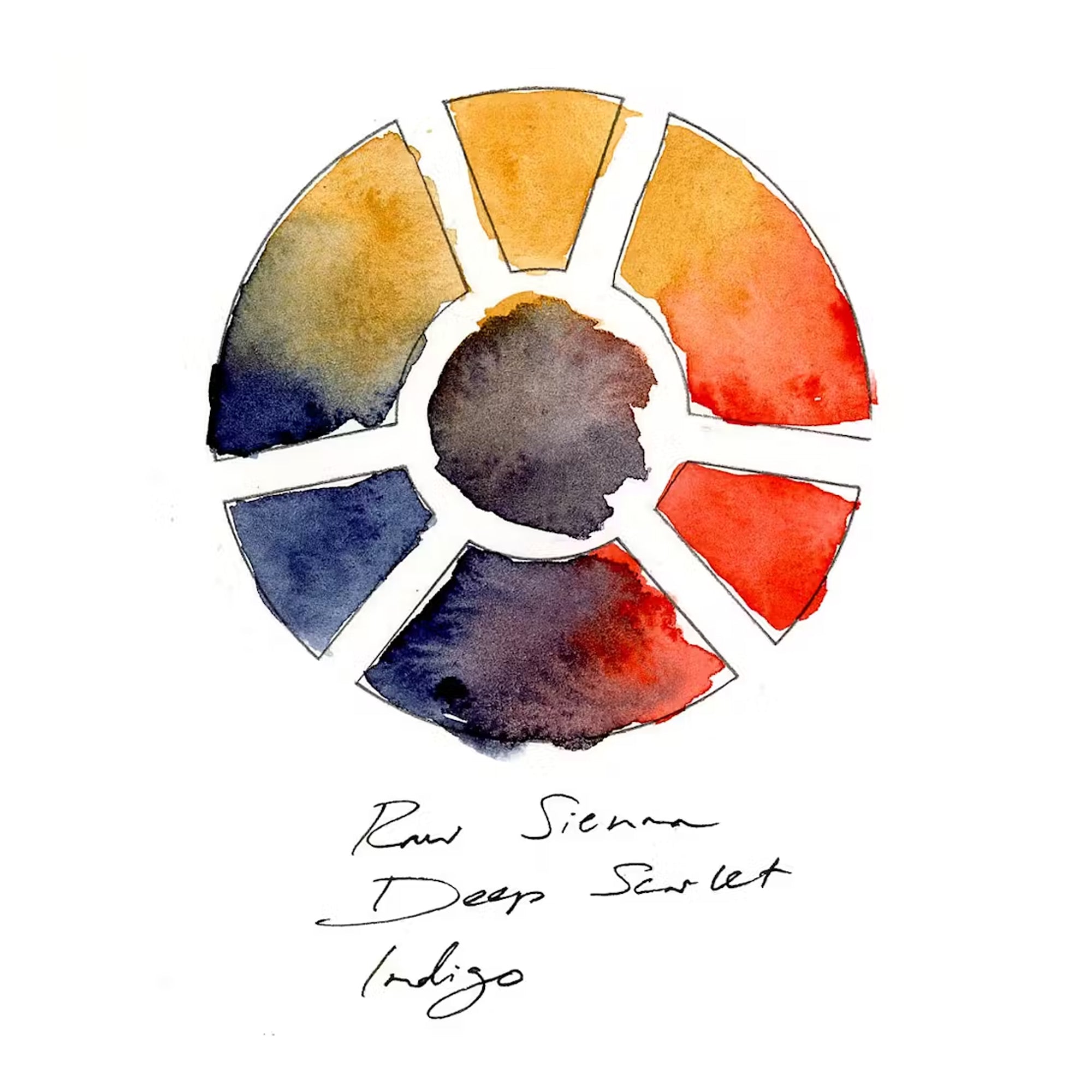 Art Toolkit Triad Template