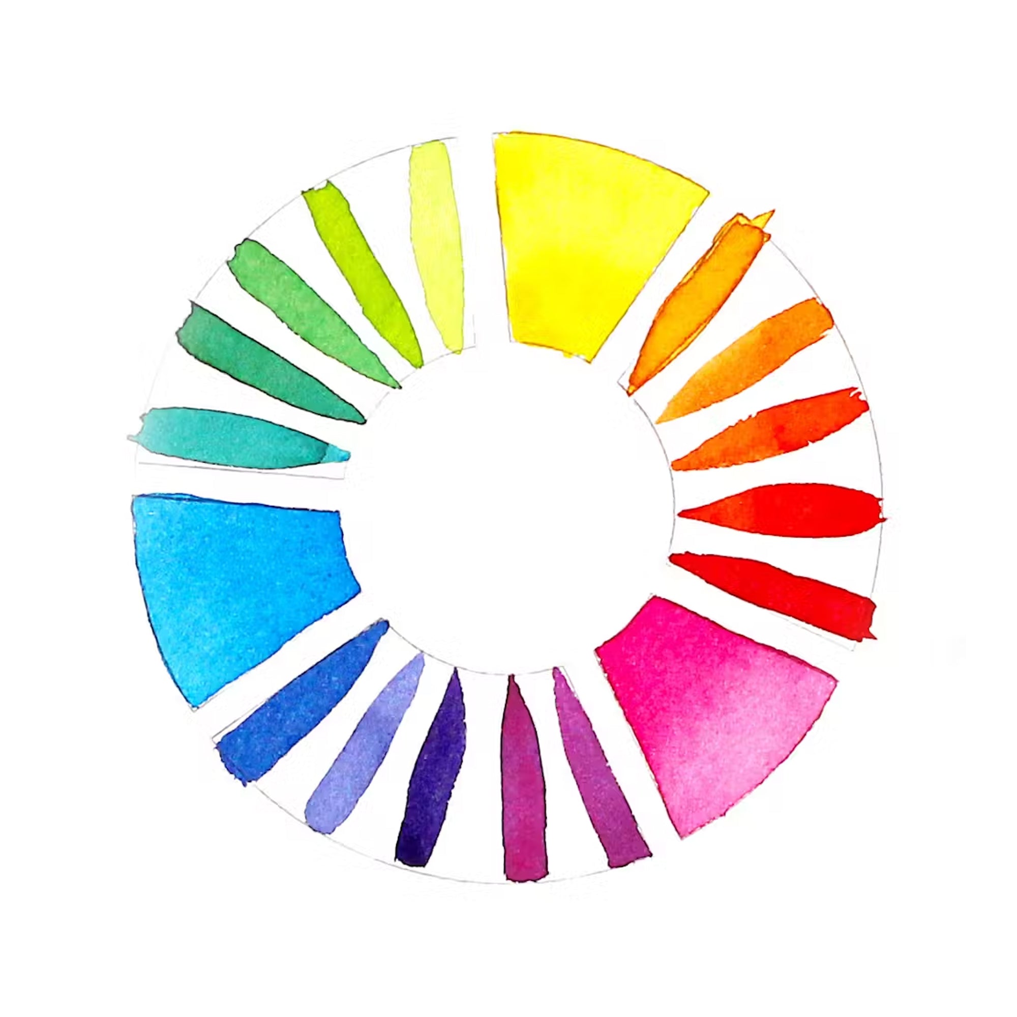 Art Toolkit Triad Template