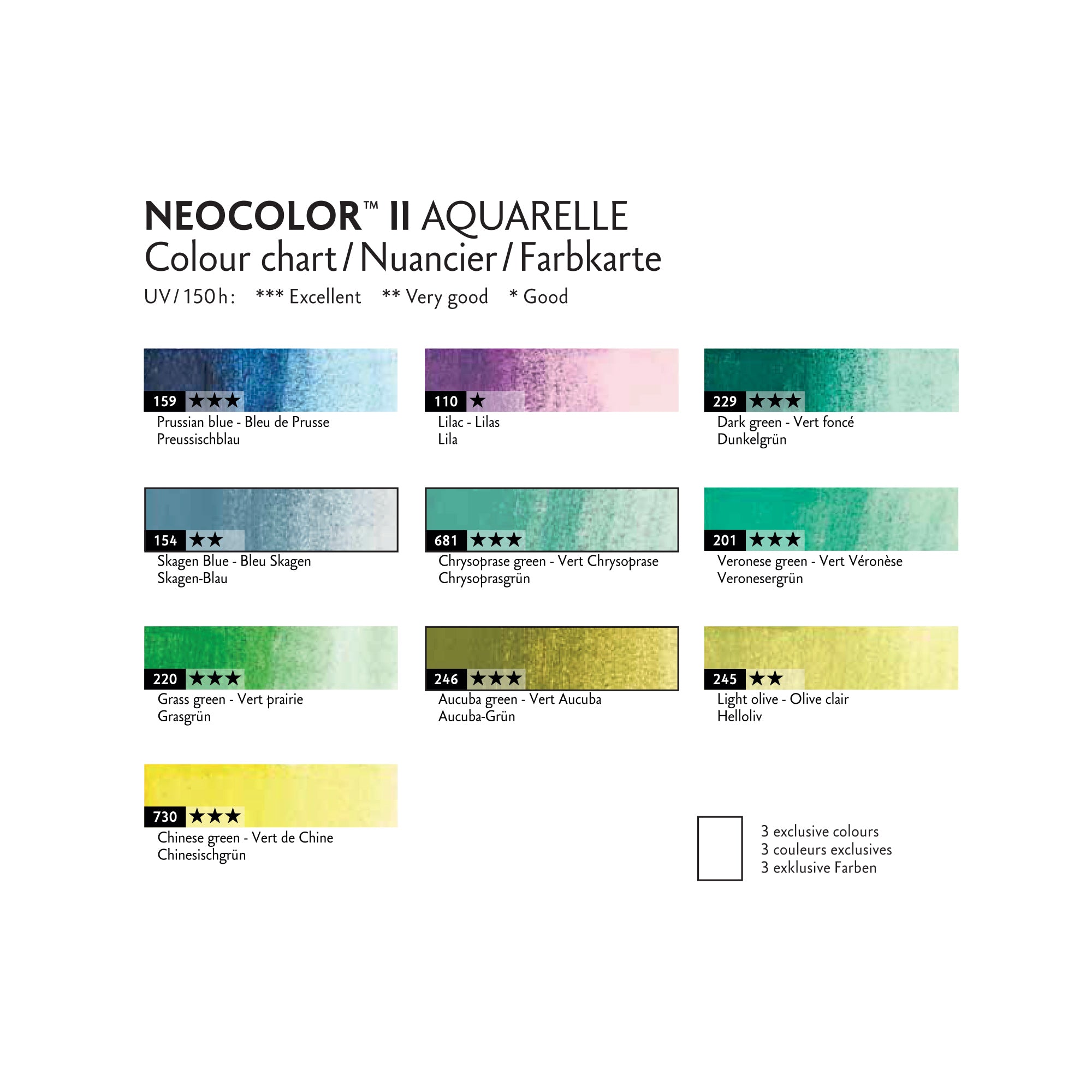 Caran d'Ache Neocolor II - 50 Years Lush Set of 10