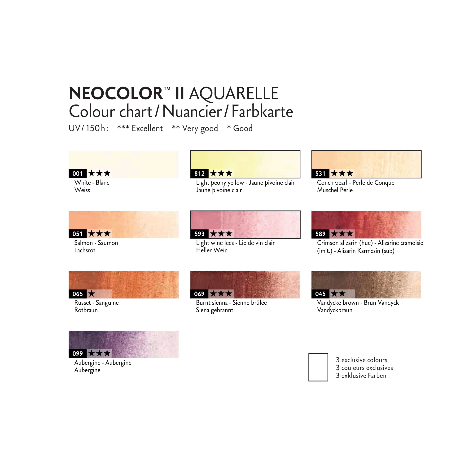 Caran d'Ache Neocolor II - 50 Years Portrait Set of 10