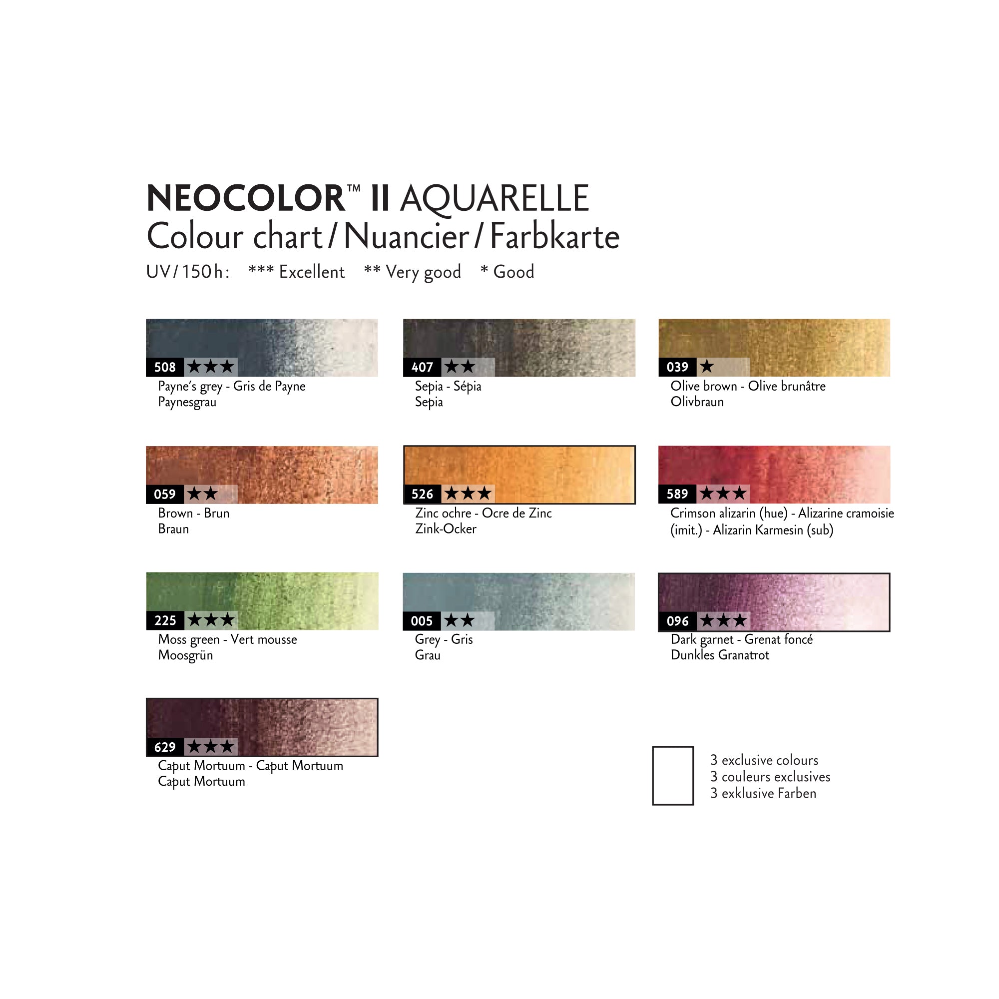 Caran d'Ache Neocolor II - 50 Years Dark Set of 10