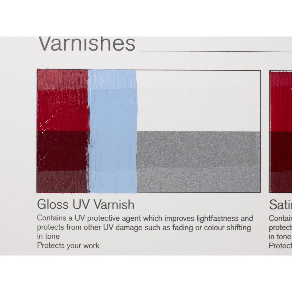 Winsor & Newton UV Varnishes