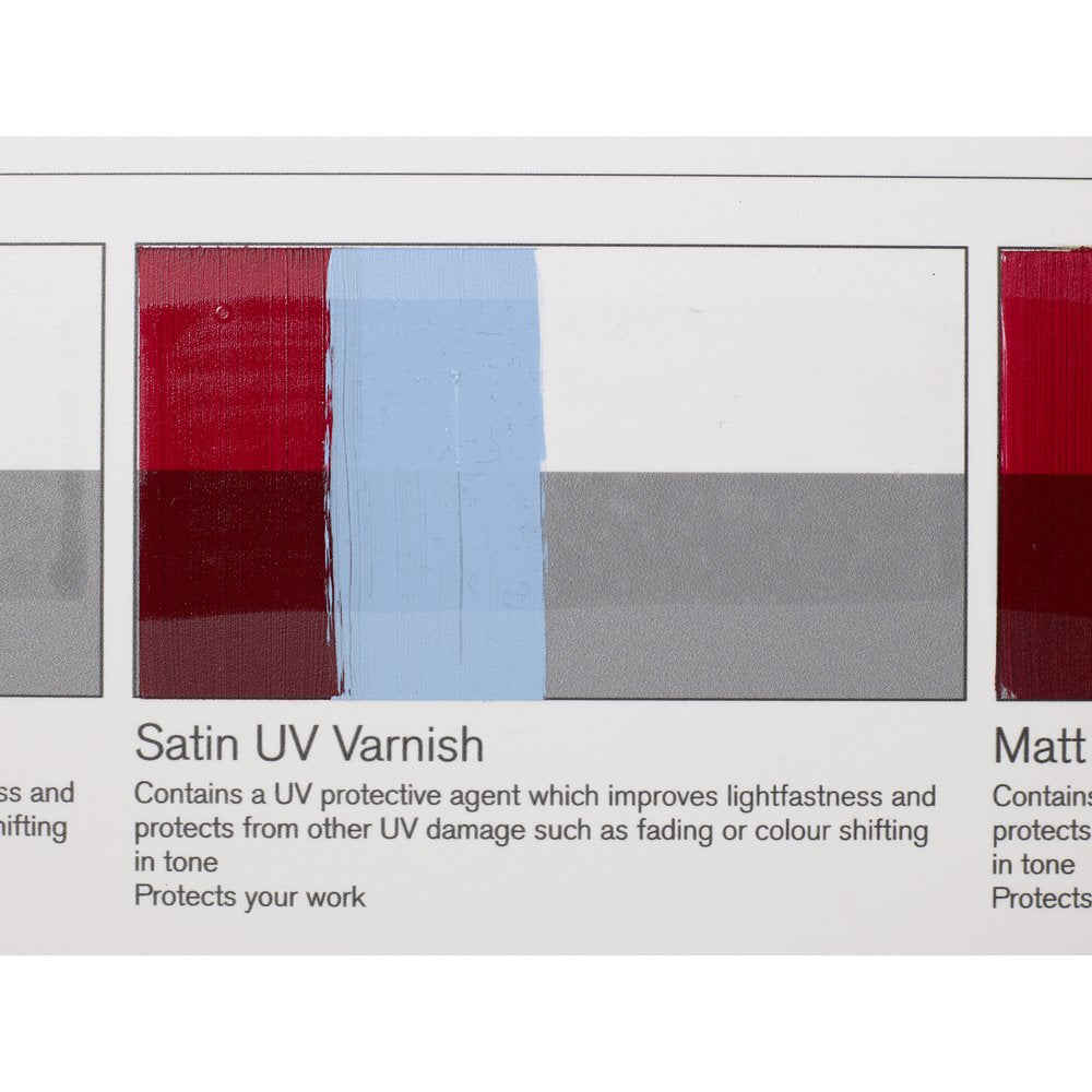 Winsor & Newton UV Varnishes