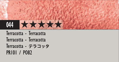 Caran d'Ache Museum Aquarelle - Brown or Green