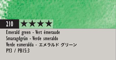 Caran d'Ache Museum Aquarelle - Brown or Green