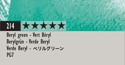 Caran d'Ache Museum Aquarelle - Brown or Green