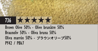 Caran d'Ache Museum Aquarelle - Brown or Green