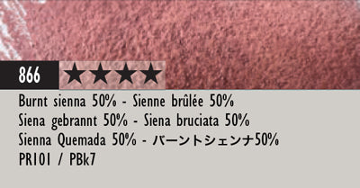 Caran d'Ache Museum Aquarelle - Brown or Green