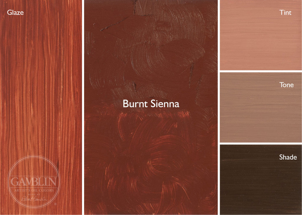 Gamblin 1980 Oil Paints