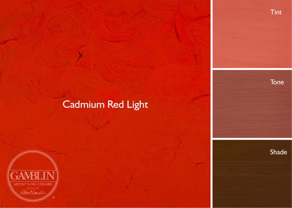 Gamblin 1980 Oil Paints