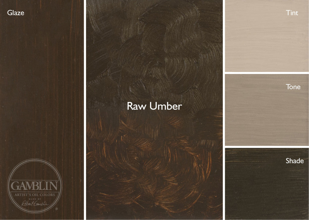 Gamblin 1980 Oil Paints