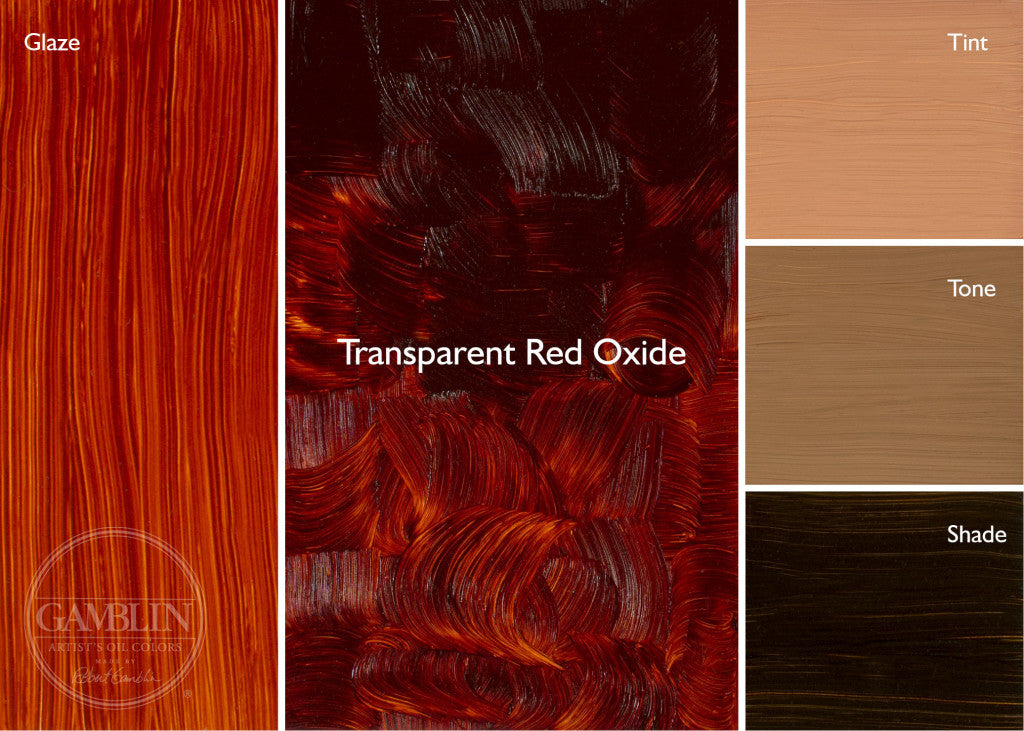 Gamblin 1980 Oil Paints